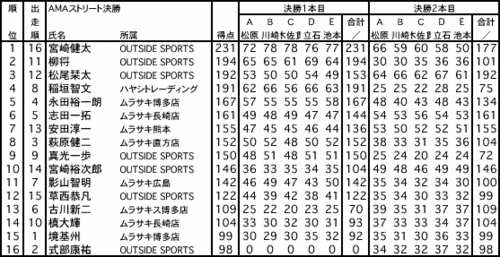 kyuoki01_F.gif